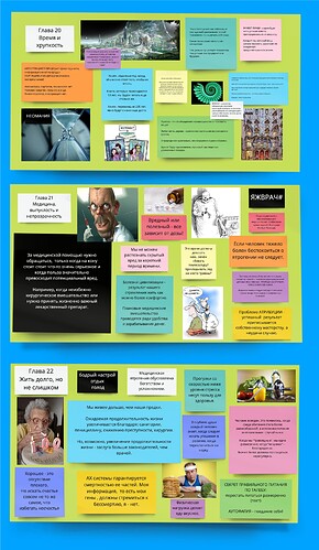 Антихрупкость - книга VI   Via negativa